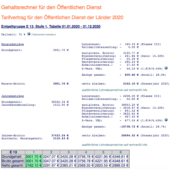 PhD student in Germany TV-L E13 (75%) Lohnsteuerklasse III